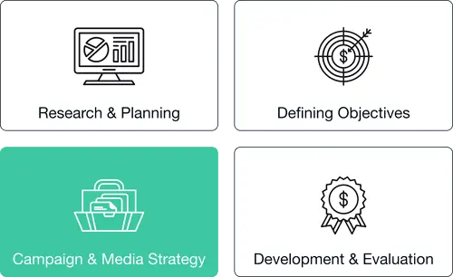 Amazon PPC experts using AI-driven automation tools to optimize ad bids, targeting, and performance for maximum ROI.